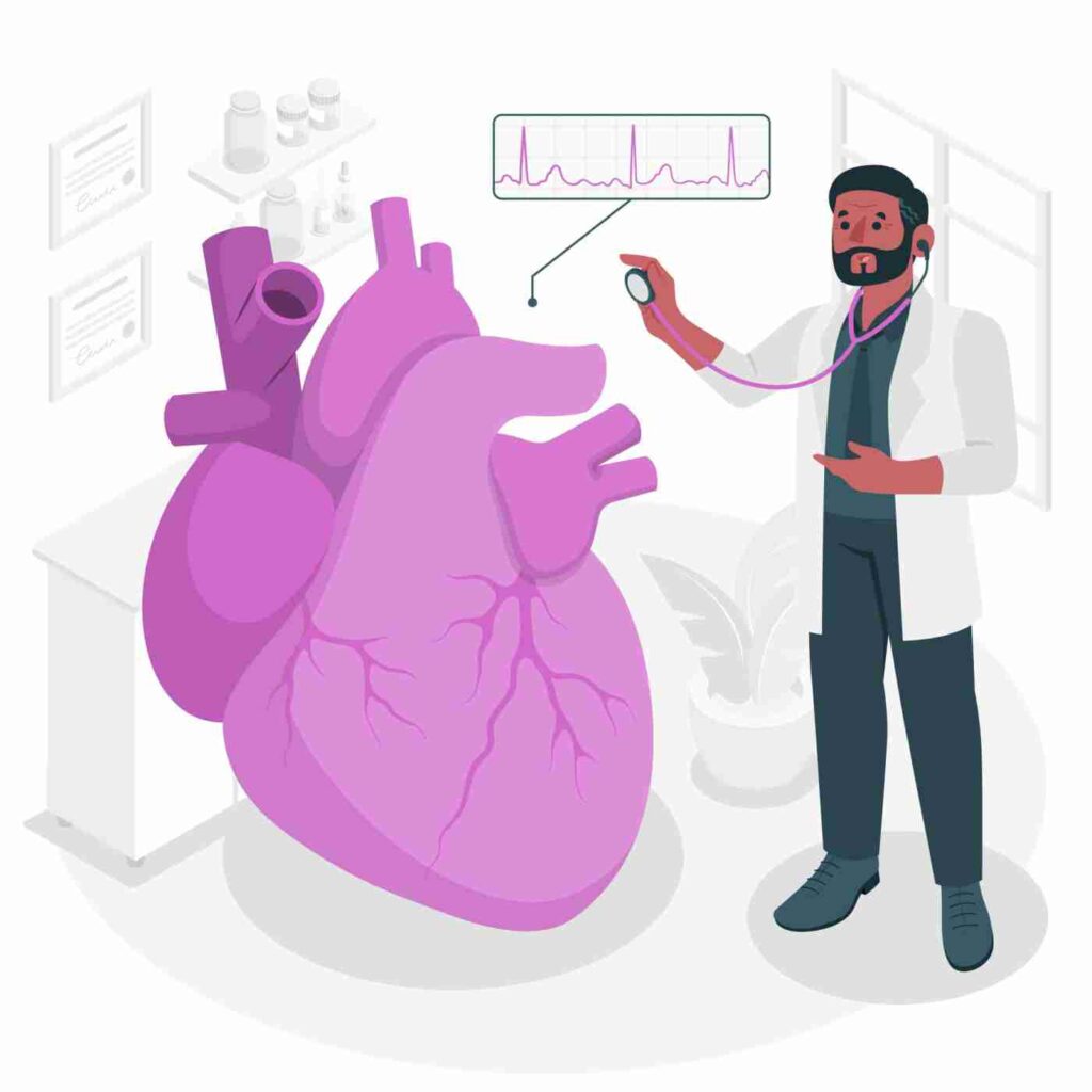 Cardiomyopathy